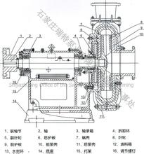 50ZJ-50渣漿泵結(jié)構(gòu)圖