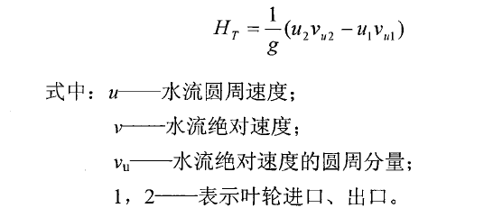 渣漿泵研究之歐拉透平理論“理想葉輪”